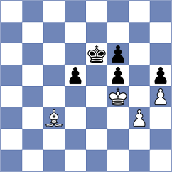 Mirzoev - Hirneise (chess.com INT, 2023)