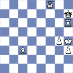 Horobetz - Dolzhikova (Chess.com INT, 2021)
