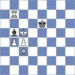 Praveen Kumar - Chernikov (Chess.com INT, 2020)