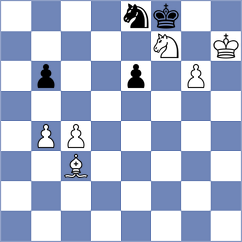 Banh Gia Huy - Bongo Akanga Ndjila (chess.com INT, 2024)
