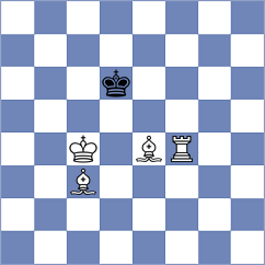 Sidorika - Ivanisevic (Chess.com INT, 2021)