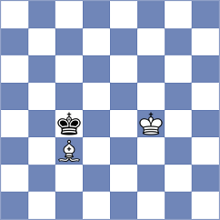 Aguiar Cunha - Kotepalli (Chess.com INT, 2016)