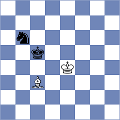 Jovic - Zivic (chess.com INT, 2023)