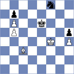 Buksa - Juarez Flores (Chess.com INT, 2020)