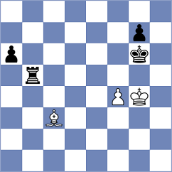 Lowke - Liu (chess24.com INT, 2019)