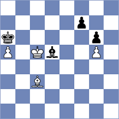 Lopez Gracia - Womacka (chess.com INT, 2023)
