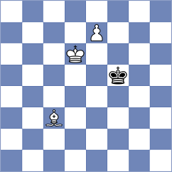 Gubajdullin - Farmani Anosheh (chess.com INT, 2023)