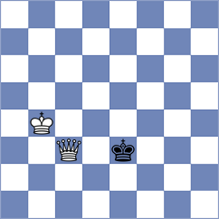 Skliarov - Mushini (chess.com INT, 2023)