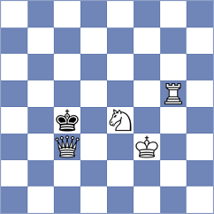 Bashirli - Seder (chess.com INT, 2023)