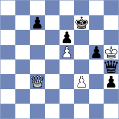 Zairbek Kyzy - Tan (Chess.com INT, 2020)