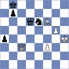 Chabris - Dovbnia (chess.com INT, 2021)