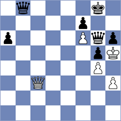 Klein - Abdusattorov (Chess.com INT, 2019)