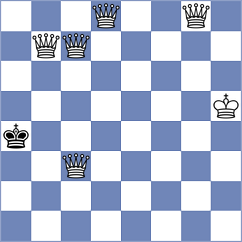 Dragomirescu - Milanovic (Chess.com INT, 2021)