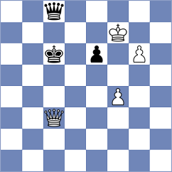 Gusarov - Bayo Milagro (Chess.com INT, 2021)
