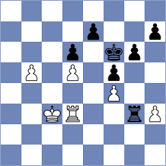Cacheiro Blanco - Czerwonski (chess.com INT, 2024)