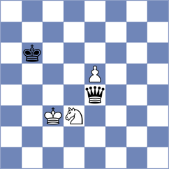Cappai - Jones (Chess.com INT, 2020)