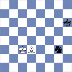 Le Tuan Minh - Zhizmer (chess.com INT, 2024)
