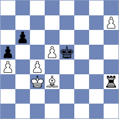 Perez Gormaz - Ahmadzada (chess.com INT, 2021)