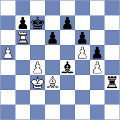 Salinas Tomas - Syaputra (chess.com INT, 2023)