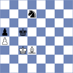 Matinian - Rakotomaharo (chess.com INT, 2024)