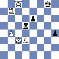 Klobucar - Begic (Chess.com INT, 2021)