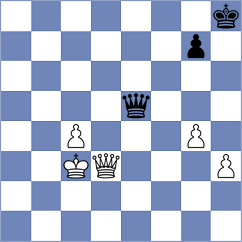 Jakubowska - Sanudula (chess.com INT, 2023)