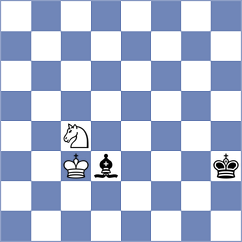 Bogaudinov - Janaszak (chess.com INT, 2024)