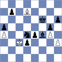 Shamsi - Shubenkova (chess.com INT, 2024)