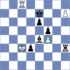 Ambartsumova - Shoshin (chess.com INT, 2024)