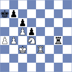 Drozdowski - Izoria (chess.com INT, 2021)
