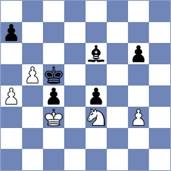 Reprintsev - Javakhadze (chess.com INT, 2024)