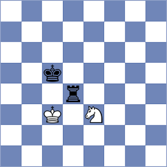 Volkov - Aditya (chess.com INT, 2023)