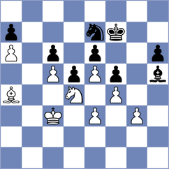Zubov - Molaei (Chess.com INT, 2020)