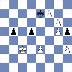 Tao - Matveeva (chess.com INT, 2024)
