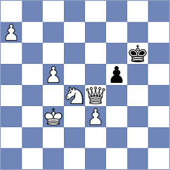 Salman - Iskusnyh (chess.com INT, 2024)