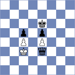 Collins - Antunes (chess.com INT, 2024)