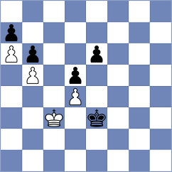 Markosian - Movsesian (Chess.com INT, 2017)