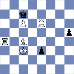 Urazayev - Firat (chess.com INT, 2021)