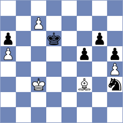 Szotkowski - Andrle (Chess.com INT, 2021)