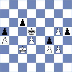Cahaya - Le Tuan Minh (chess.com INT, 2024)
