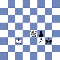 Zhizmer - Spitzl (chess.com INT, 2024)