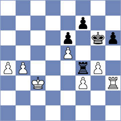 Moiseenko - Tisevich (Chess.com INT, 2018)