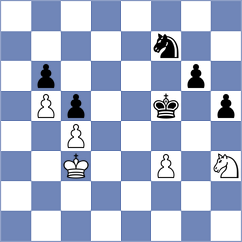 Mazurkiewicz - Tulchynskyi (chess.com INT, 2024)