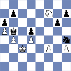 Levitan - Vlajkovic (chess.com INT, 2023)