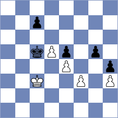 Xiong - Erigaisi (chess.com INT, 2021)