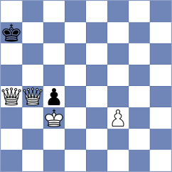 Hommadov - Munkhgal (chess.com INT, 2023)