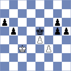 Yushko - Sztokbant (chess.com INT, 2024)