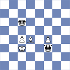 Ivanova - Gao (chess.com INT, 2023)