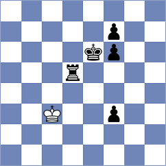 Batista - Davidson (chess.com INT, 2023)