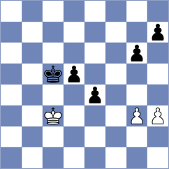 Srivastava - Ruzickova (Chess.com INT, 2021)
